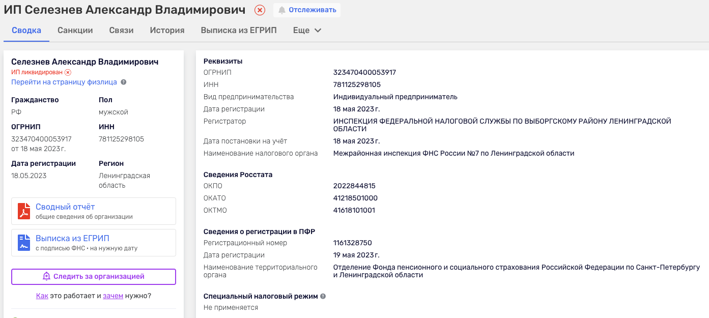 свой гектар курс свой гектар курс