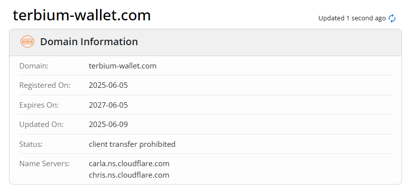 terbium wallet terbium wallet