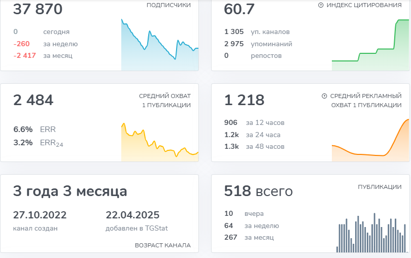 удаленка без границ удаленка без границ