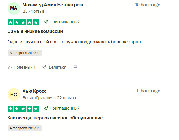 wise com отзывы wise com отзывы