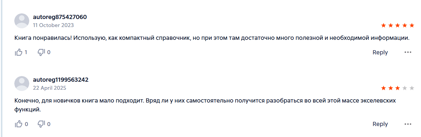 Екатерина Кутняк телеграмм Екатерина Кутняк телеграмм