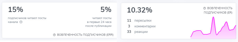 zverinfo zverinfo