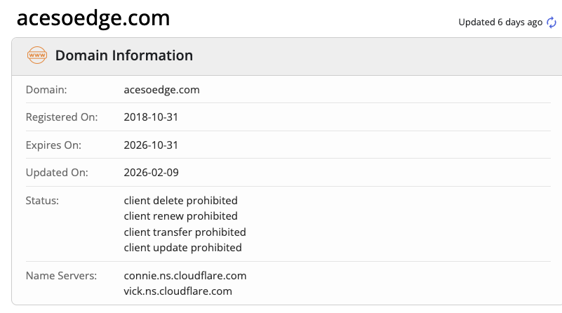 acesoedge биржа acesoedge биржа