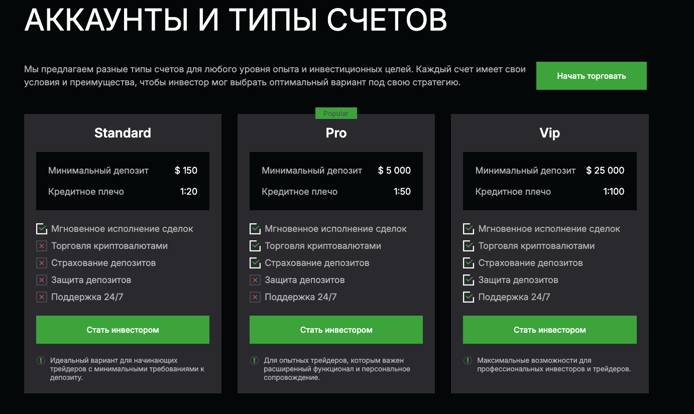 acesoedge com отзывы acesoedge com отзывы