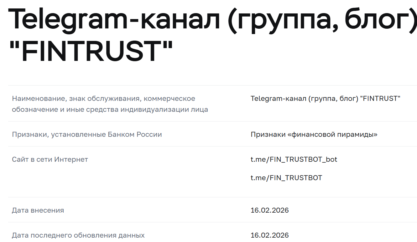 Fintrust Group Fintrust Group