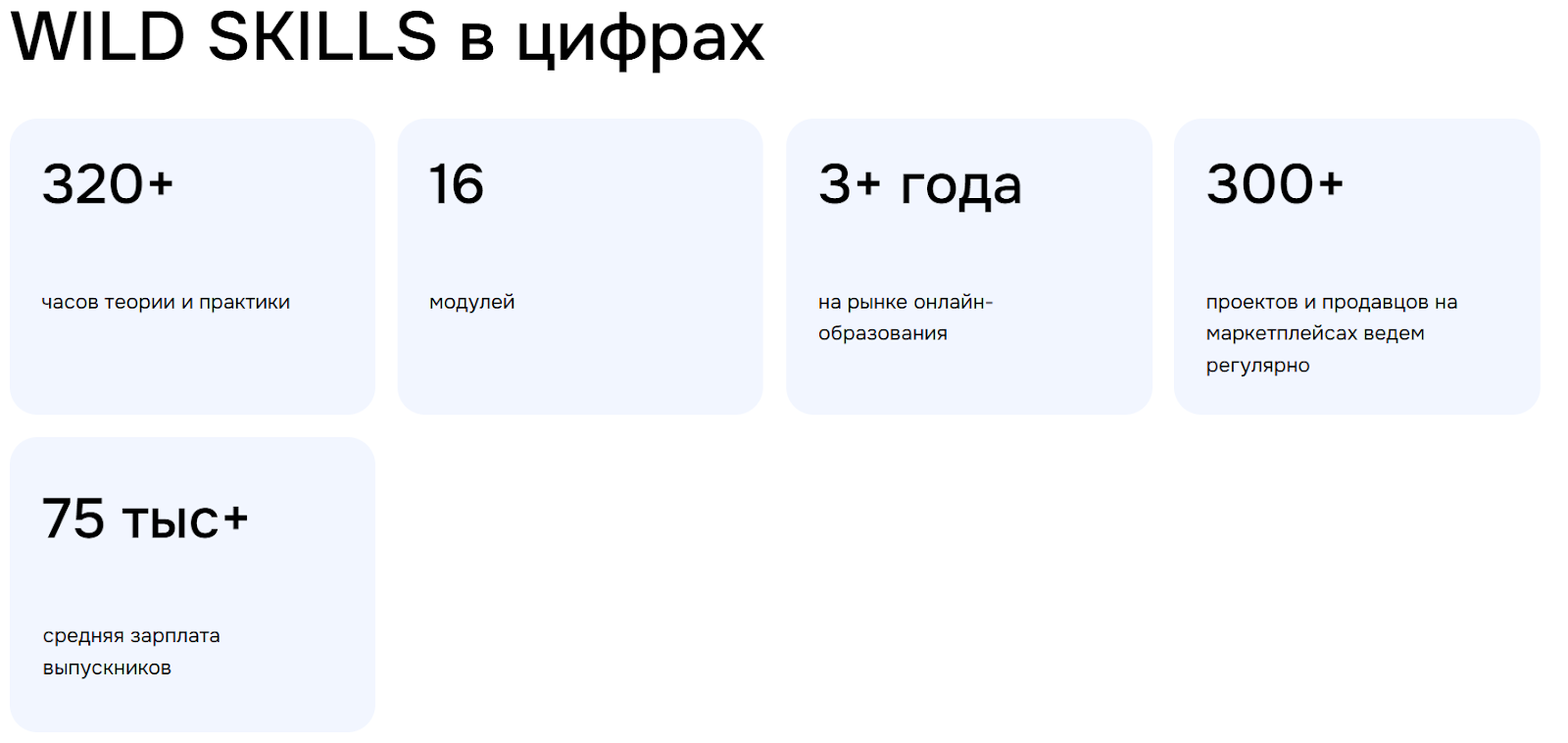 григорьева диана олеговна курсы вб отзывы григорьева диана олеговна курсы вб отзывы
