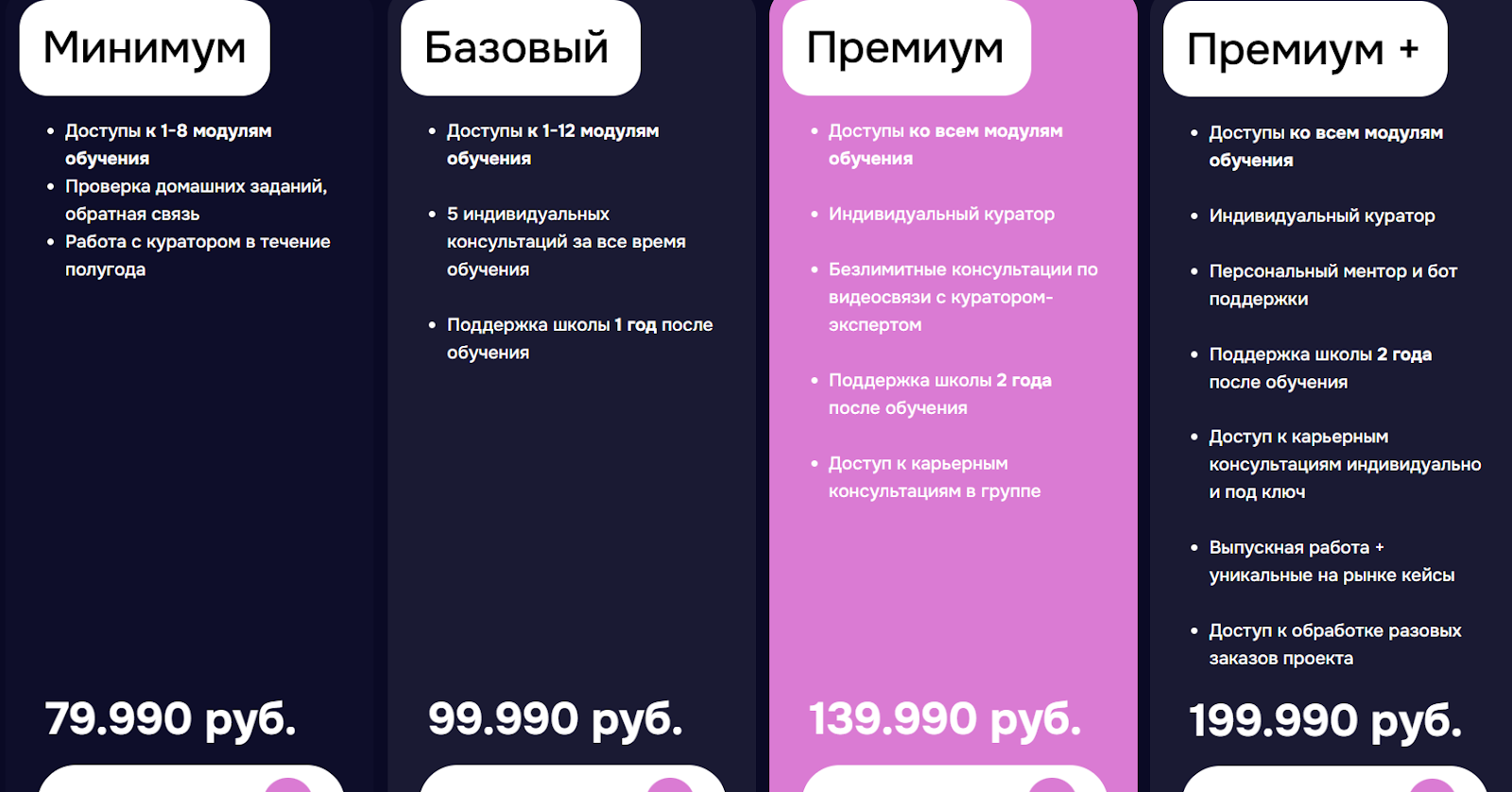 ип григорьева диана олеговна отзывы ип григорьева диана олеговна отзывы