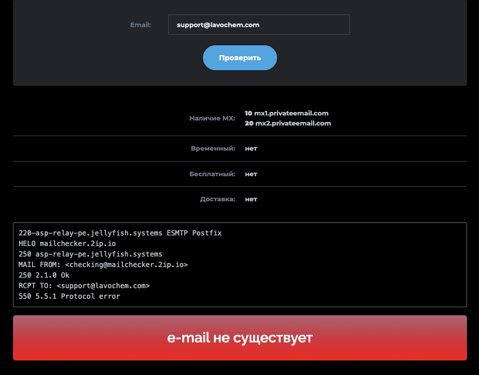 lavochem биржа lavochem биржа