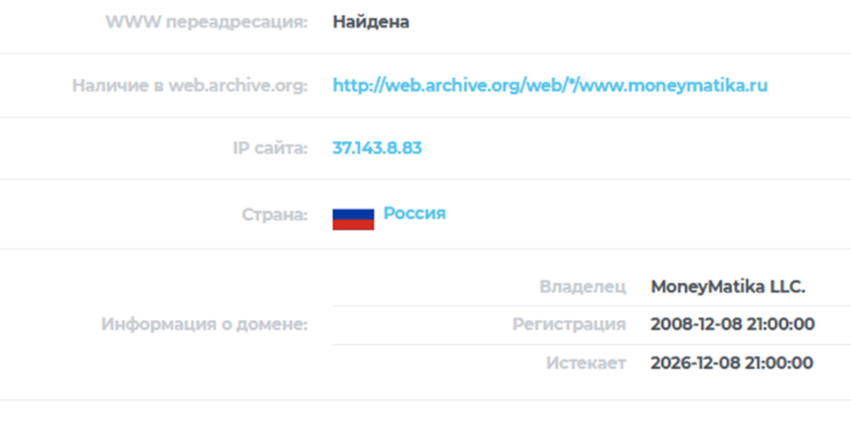 маниматика монеты маниматика монеты
