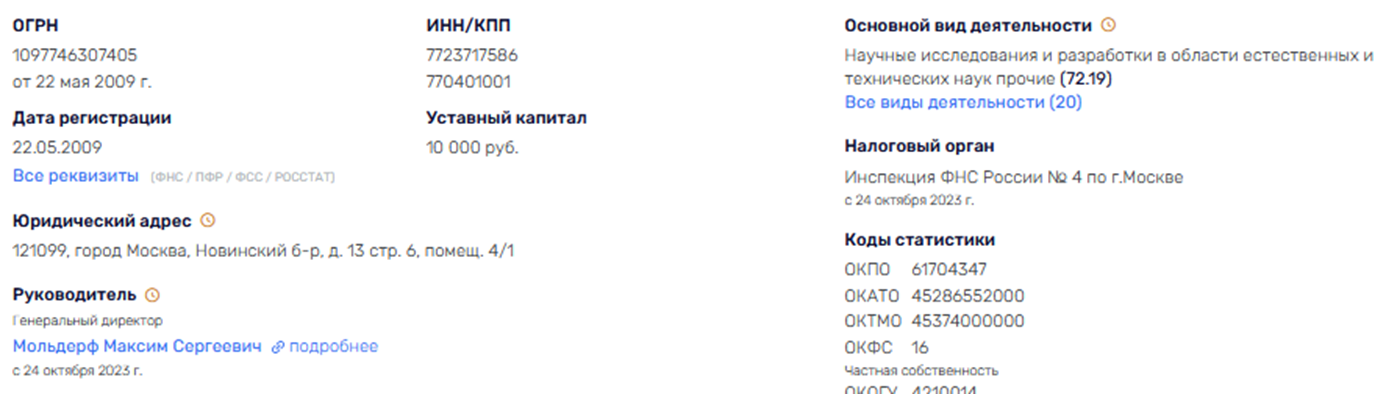 маниматика ру маниматика ру
