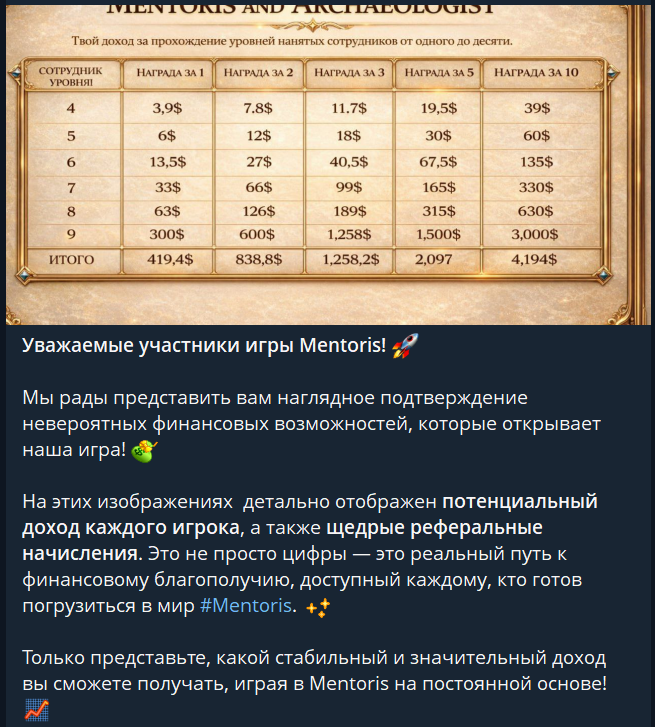 mentoris игра тг mentoris игра тг