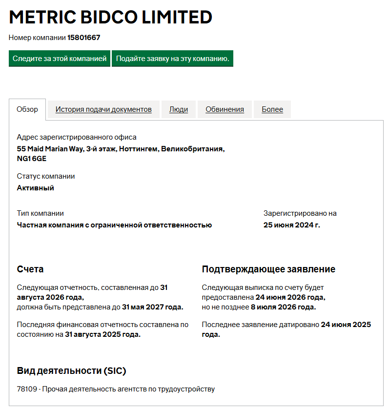 metric bidco limited отзывы metric bidco limited отзывы
