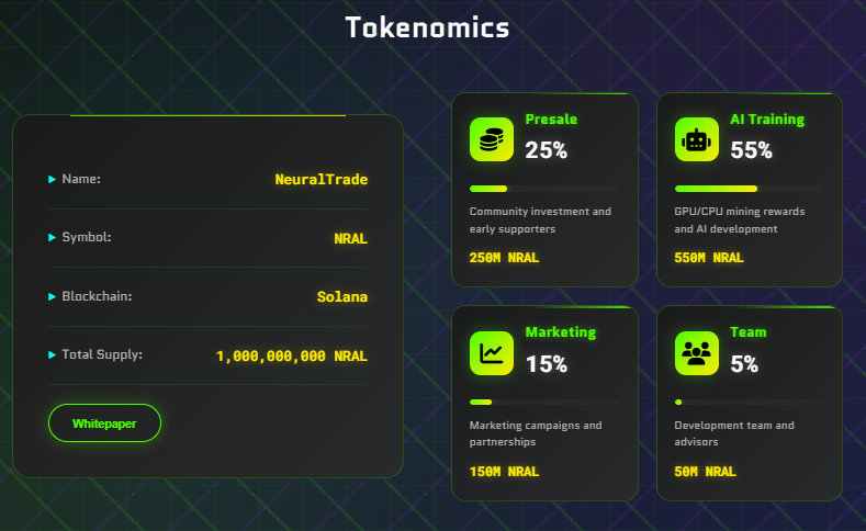 neuraltrade ai neuraltrade ai