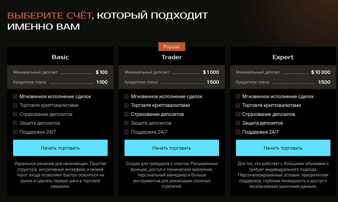 oxtotech отзывы oxtotech отзывы