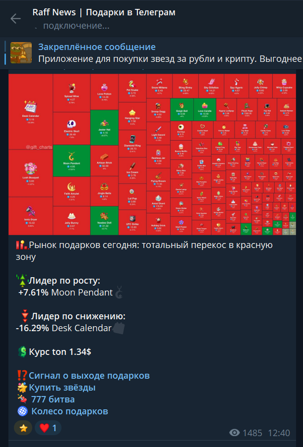 raffstarsbot raffstarsbot