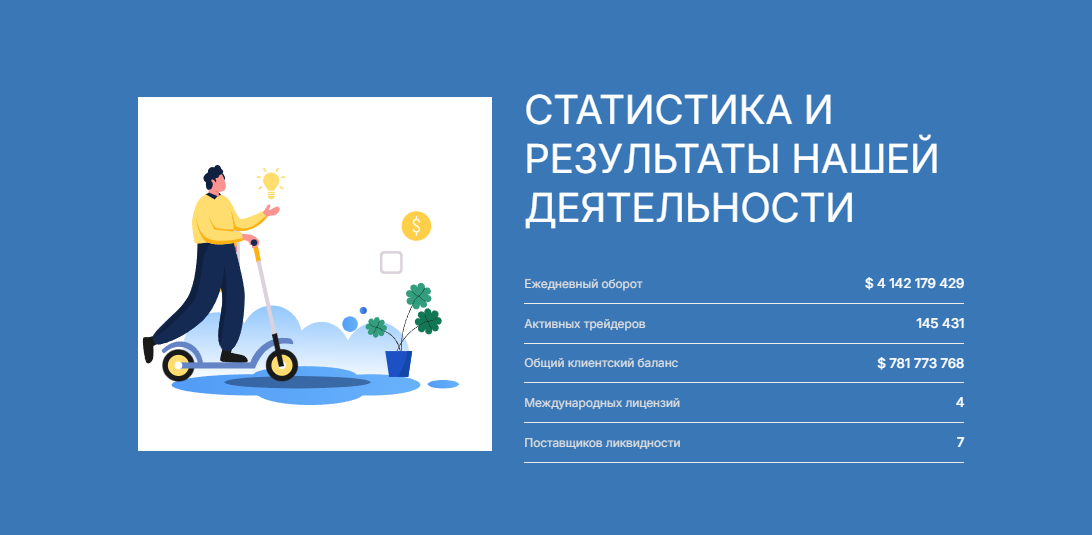 solgenlife отзывы инвестиции solgenlife отзывы инвестиции