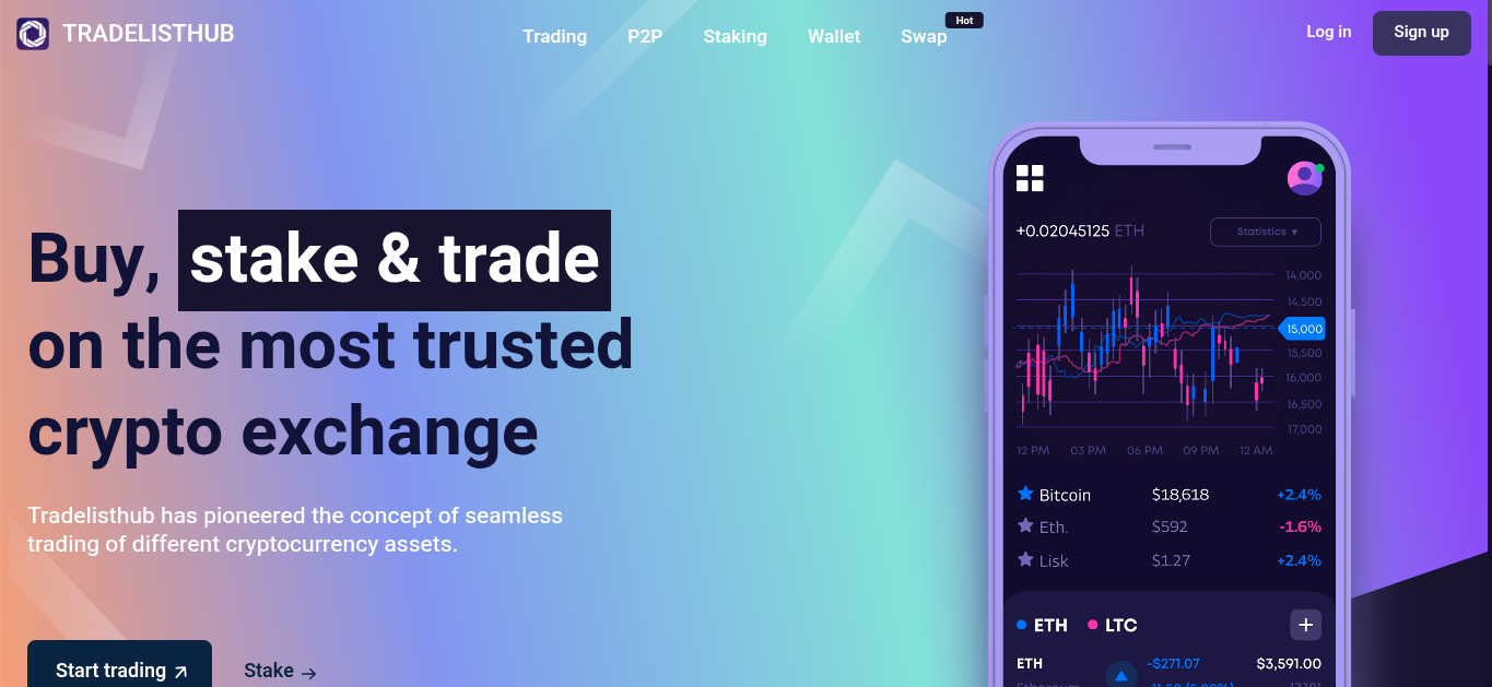 tradelisthub com tradelisthub com