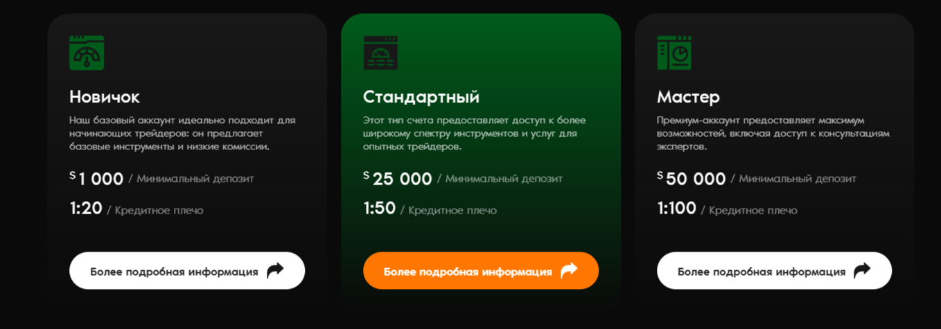 TradeVision Gpt TradeVision Gpt