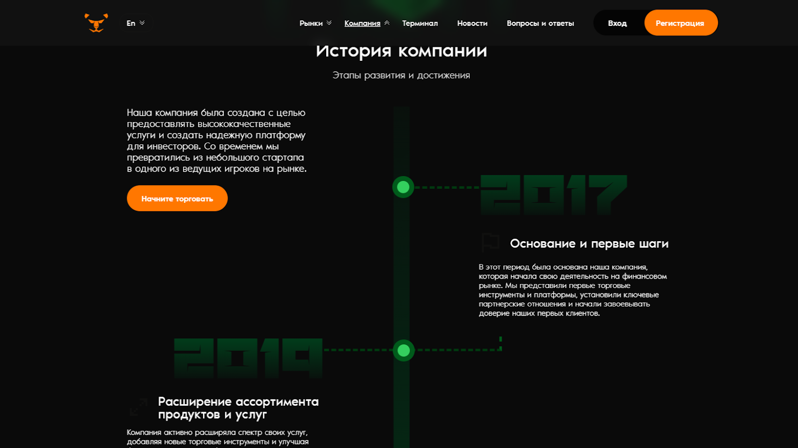 TradeVisionGpt Io TradeVisionGpt Io