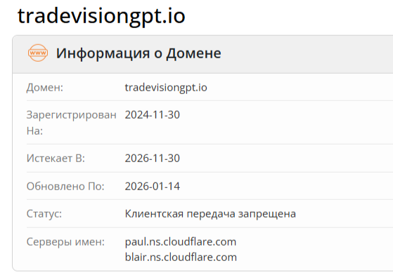 Трейд Вижн ДжиПиТи Трейд Вижн ДжиПиТи