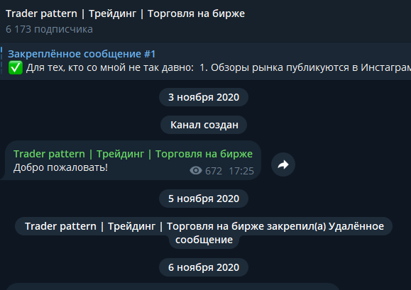 трейдер паттерн трейдер паттерн