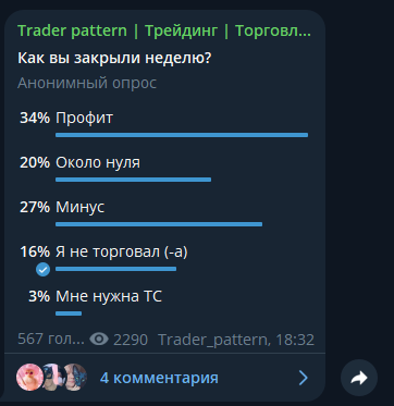 трейдер паттерн тг трейдер паттерн тг