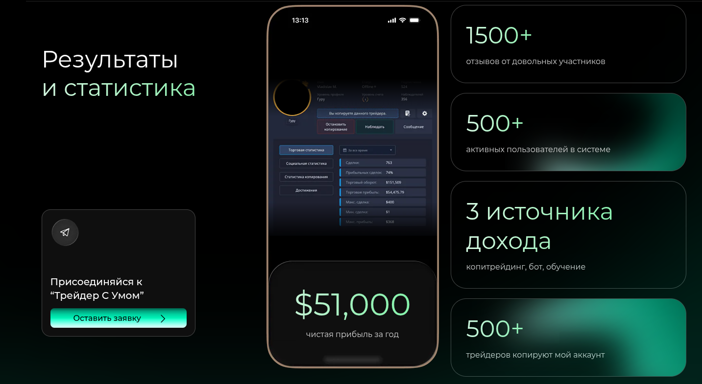 аисофт трейдинг аисофт трейдинг