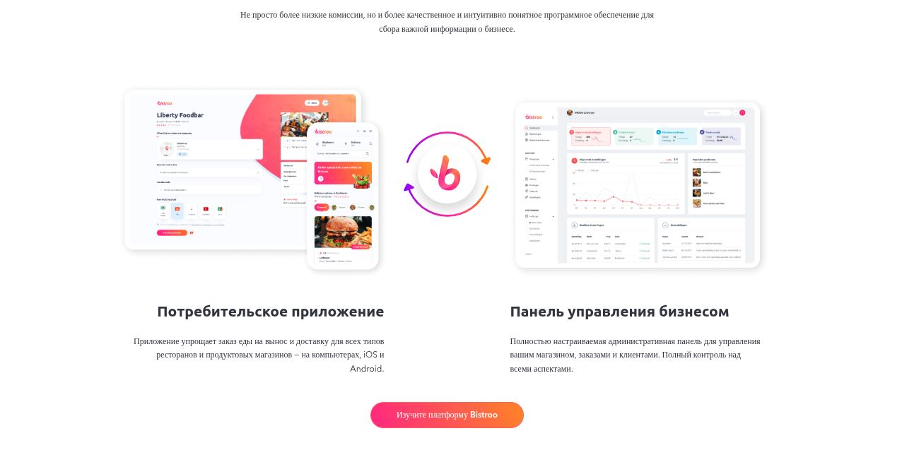 bistroo token review bistroo token review