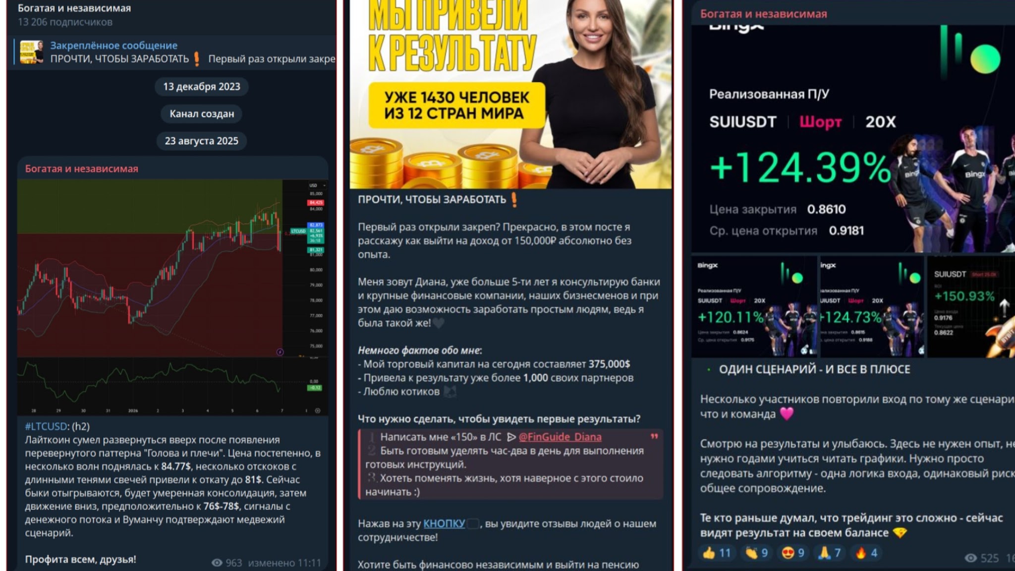 богатая и независимая богатая и независимая