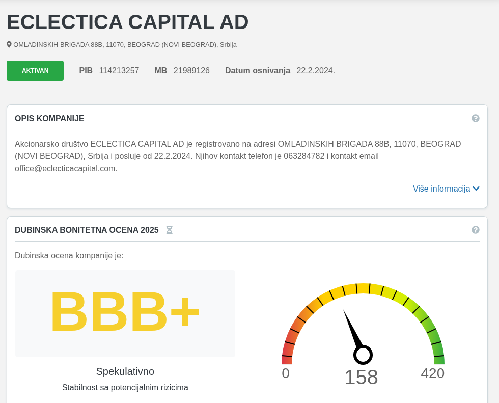 eclectica capital биржа eclectica capital биржа