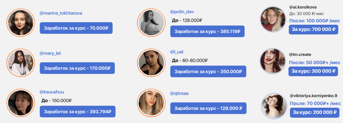 элина чеботарева курс элина чеботарева курс