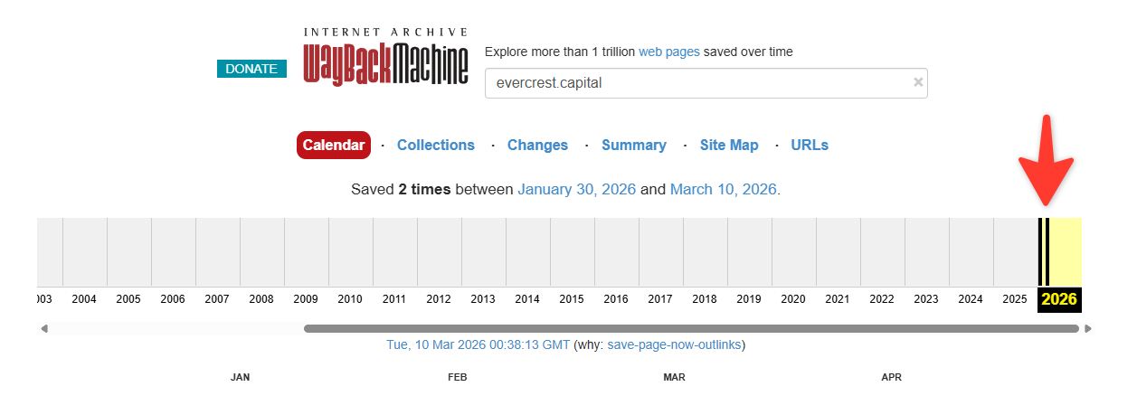 evercrest capital отзывы evercrest capital отзывы