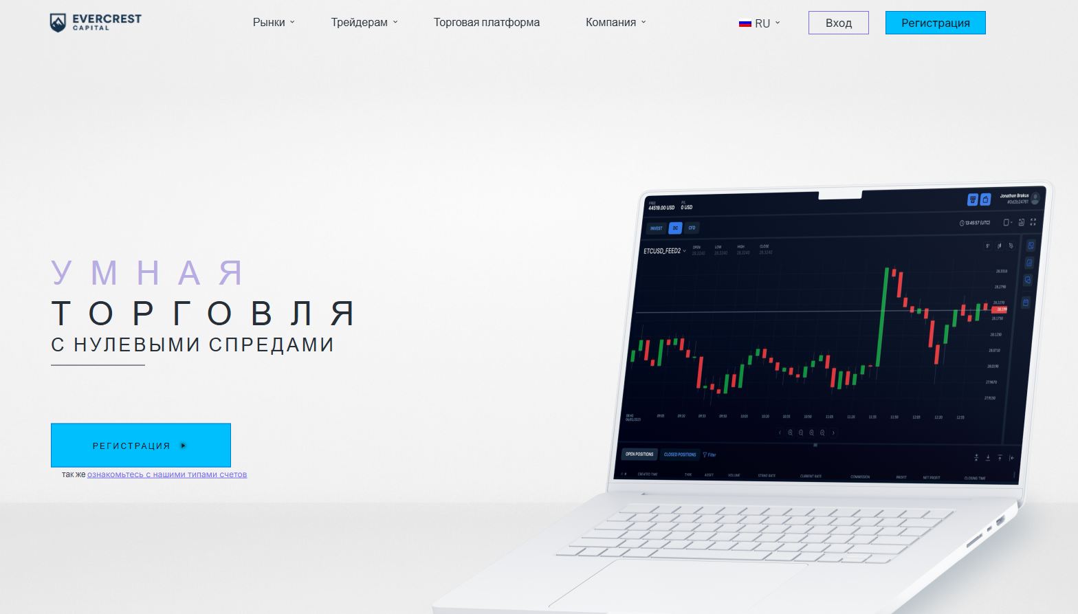 evercrest capital отзывы evercrest capital отзывы