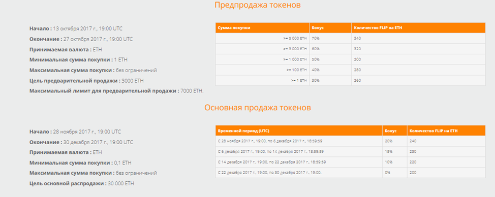 гейм флип гейм флип