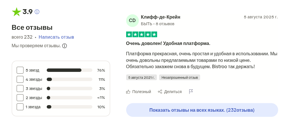 обзор bistroo блокчейн обзор bistroo блокчейн