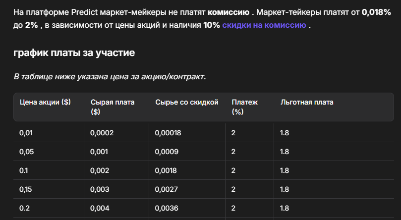 предикт фан биржа предикт фан биржа