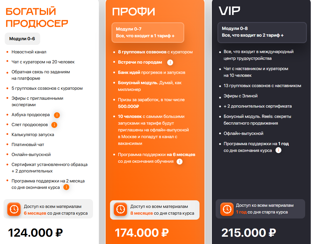 школа элины жгенти отзывы школа элины жгенти отзывы