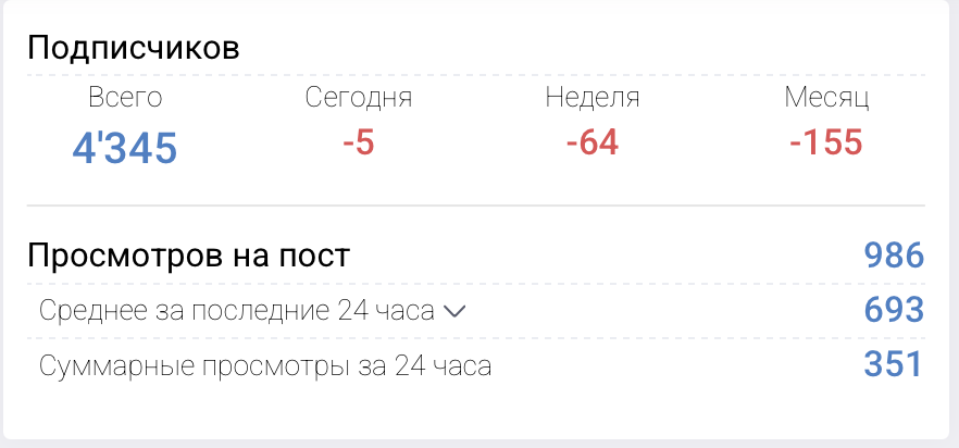 wealth digest wealth digest