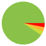 Егорченко Павел Борисович