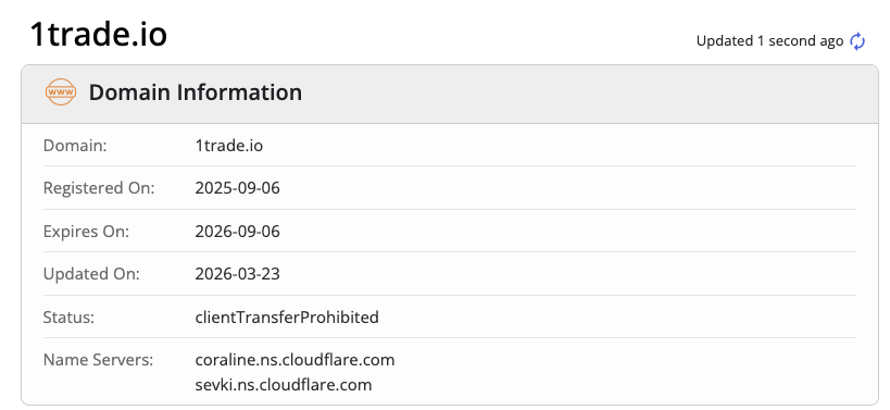 1trade брокер 1trade брокер