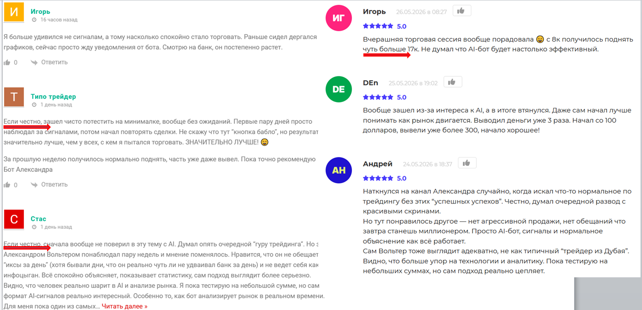 ai трейдинг александр вольтер ai трейдинг александр вольтер
