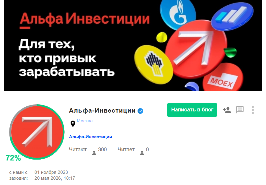 Альфа Директ 4.0 Альфа Директ 4.0