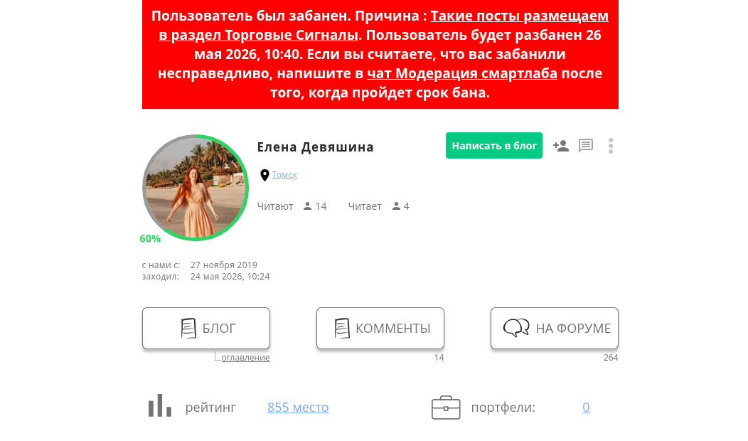 алгоритм торговая система елена девяшина алгоритм торговая система елена девяшина