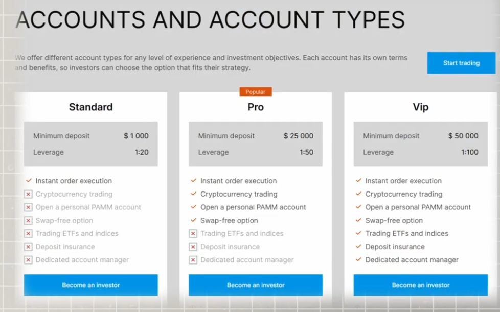 assetcore assetcore