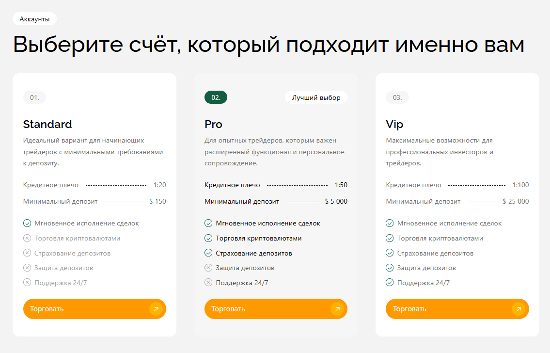 avasymo брокер avasymo брокер
