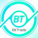 Bittrade Futures Bot