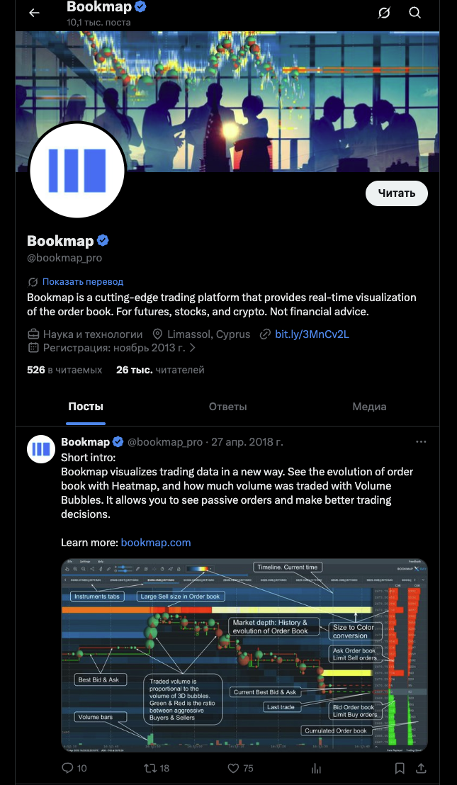 bookmap платформа bookmap платформа