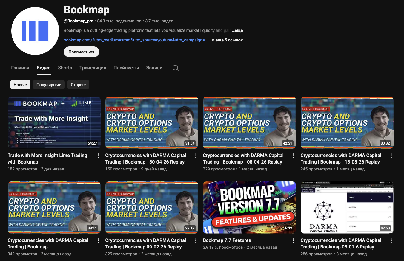 bookmap терминал bookmap терминал