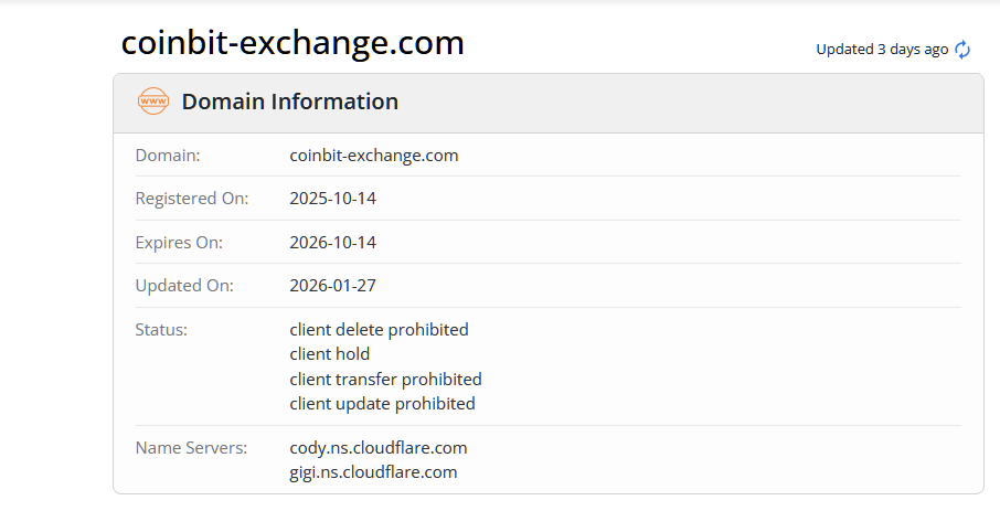 coinbit exchange скам coinbit exchange скам