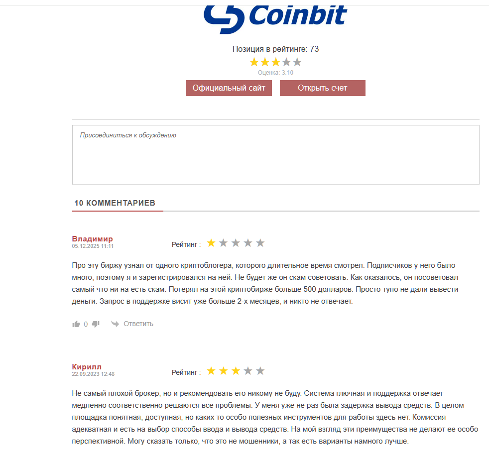 coinbit exchange вывод coinbit exchange вывод